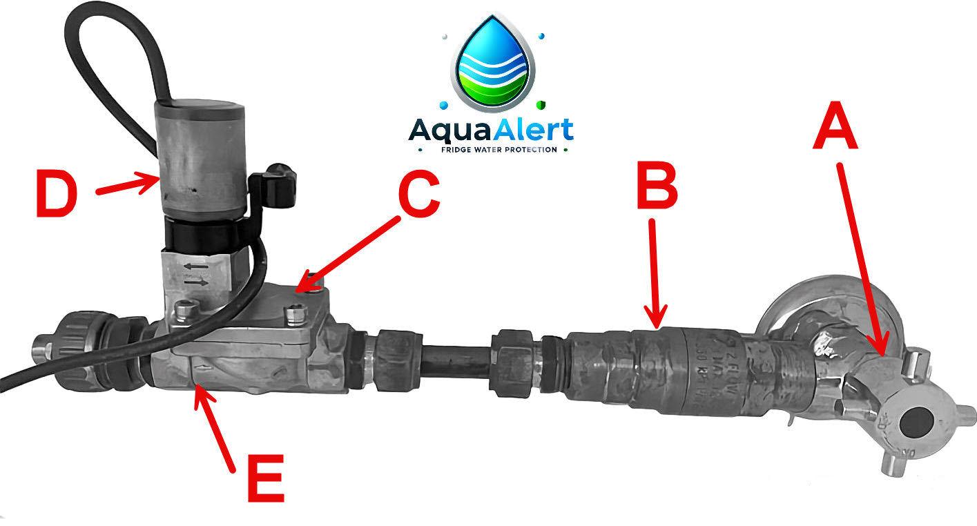 AquaAlert Fridge Flood Protection System Kit Only